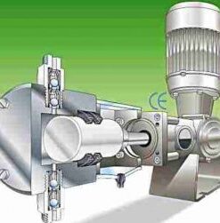 Bơm định lượng dạng Piston DOSEURO A 175N-54/B-13